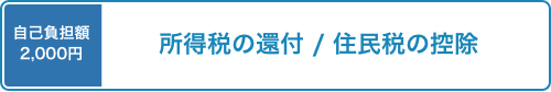 ふるさと納税総額の自己負担は2000円